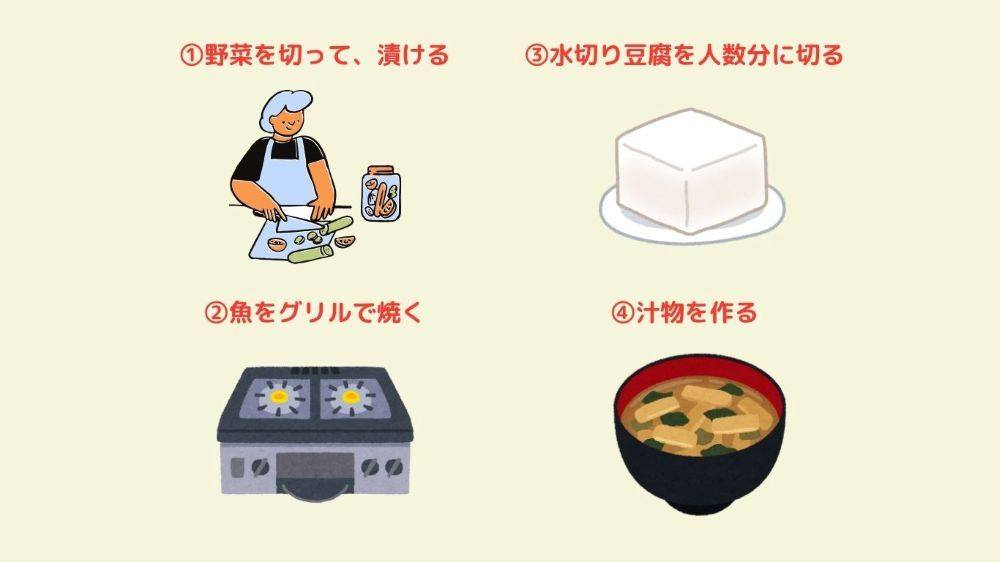 魚メニューの作り方