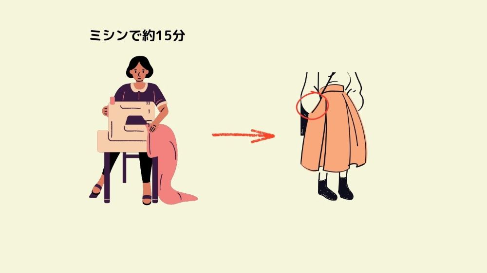 母がミシンでスカートにシームポケットを付けている