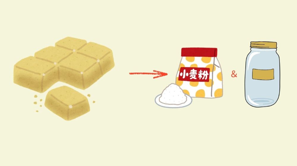 シチューはルウを止めて小麦粉と空き瓶で