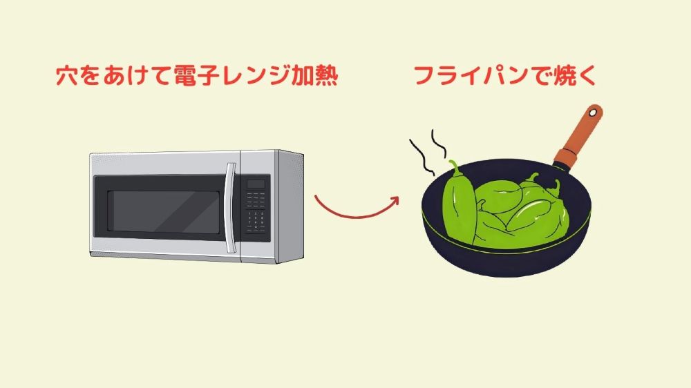 焼きピーマンの作り方