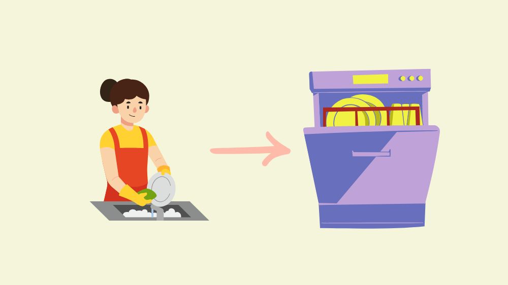 食器を手洗いから、食洗器へ
