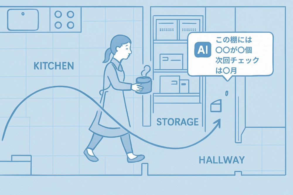 リノベで実現する「家事動線」と「備蓄管理の情報動線」が完全に一致し、物理的な行動の邪魔をせずに、必要な情報（備蓄品の位置、期限）が提供されている様子を表現